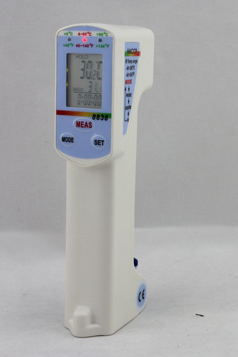 工業(yè)溫度計產(chǎn)品圖片