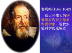 溫度計是誰(shuí)發(fā)明的,最早發(fā)明溫度計的人是誰(shuí)？